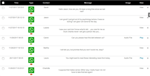 Best Free Parental Spy App for Android